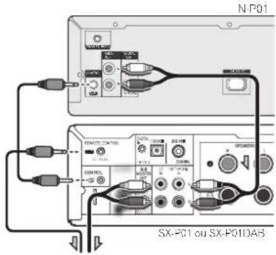 PIONEER XNP02DAB - Utilisation combinée avec le XC-P01 ou XC-P01DAB - 1