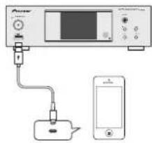 PIONEER XNP02DAB - Connectez l'iPod/iPhone/iPad à la prise USB - 1