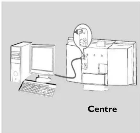 PHILIPS WAC700 - Ⓐ Connexion d'Antenne - 4