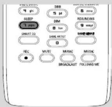 PHILIPS WAC700 - ou - 1