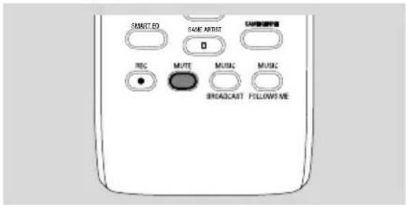 PHILIPS WAC700 - MUTE - 1