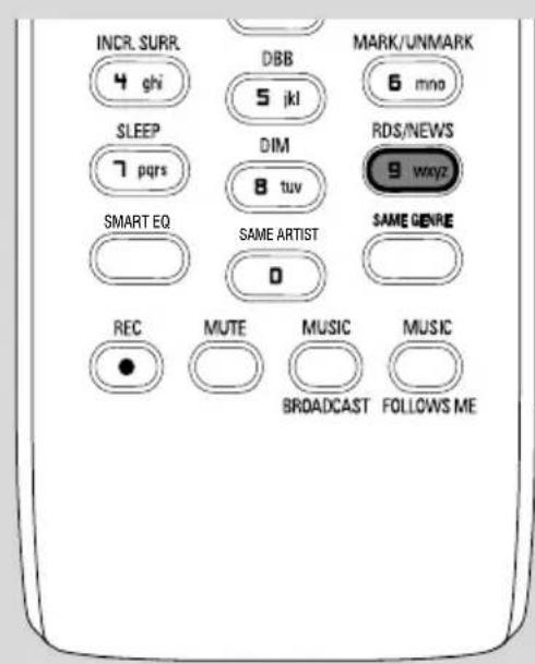 PHILIPS WAC700 - ou - 1