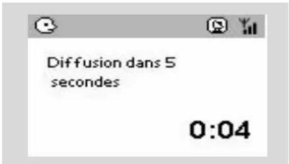 PHILIPS WAC700 - Sur le Centre - 1