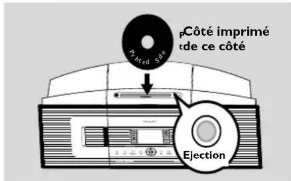PHILIPS WAC700 - Pour extraire un disque à grande vitesse (par défaut, pour CD audio, CD-MP3/WMA) - 1