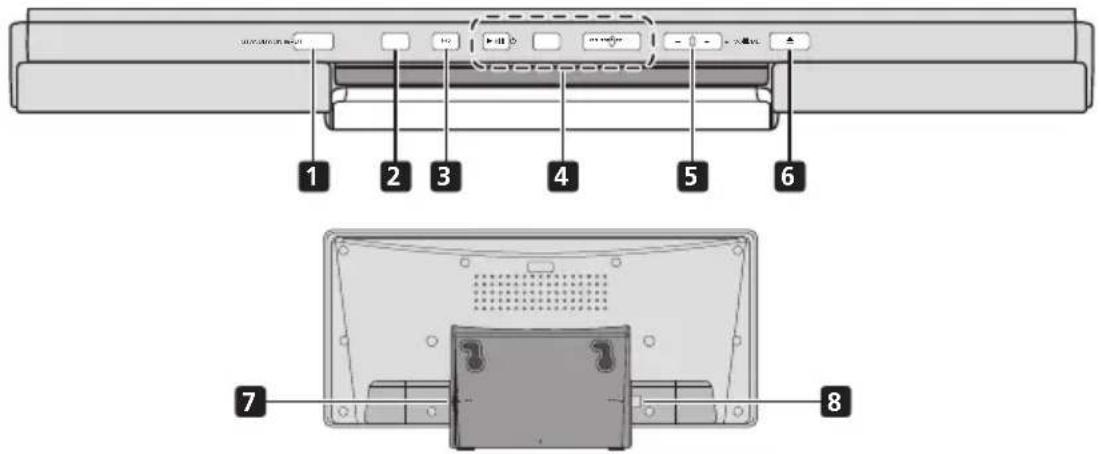 PIONEER XSMC01DAB - Panneau avant - 2