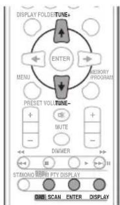 PIONEER XSMC01DAB - Au sujet de la radiodiffusion numérique DAB+ - 2