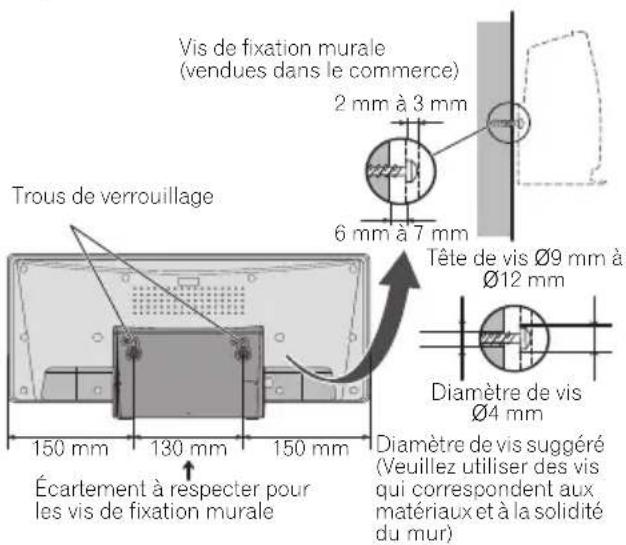 PIONEER XSMC01DAB - Vissez les vis de fixation murale dans le mur, en respectant l'écartement (130 mm) du dispositif de fixation. - 1