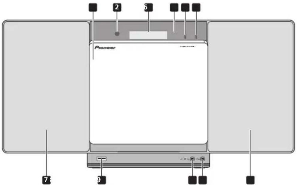 PIONEER XSMC01DAB - Panneau avant - 1