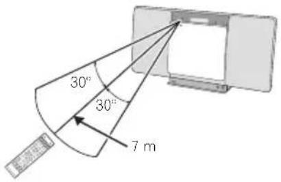 PIONEER XSMC01DAB - Utilisation de la télécommande - 1