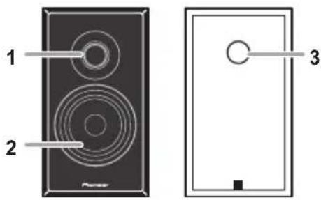 PIONEER XHM26D - Speaker system - 1