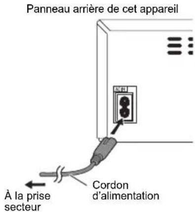 PIONEER XHM26D - Branchement - 1