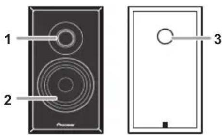 PIONEER XHM26D - Akyctnuecka cnCTema - 1