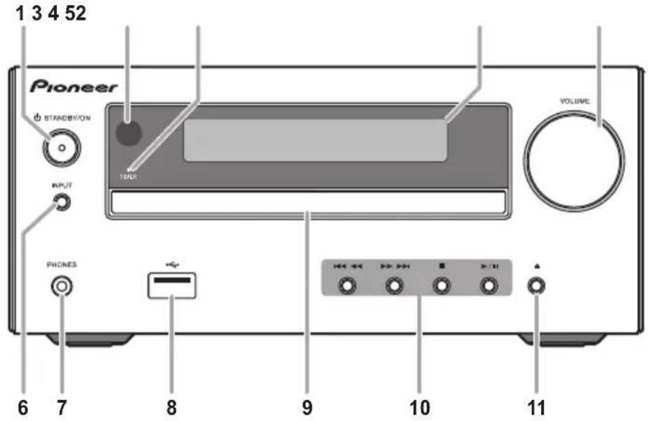 PIONEER XHM26D - PepednnaHeIb - 1