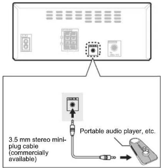 PIONEER XHM26D - Connecting auxiliary components - 1