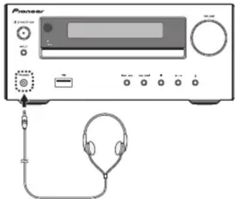 PIONEER XHM26D - Verwenden von Kopfhörern - 1