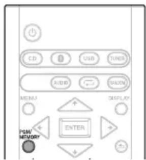 PIONEER XHM26D - Come salvare le stazioni di presezione - 1