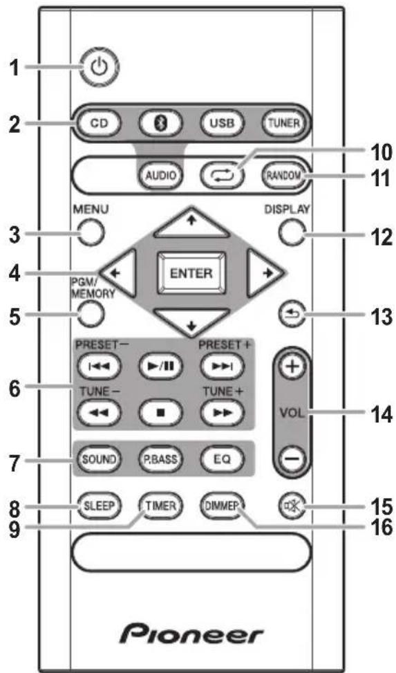 PIONEER XHM26D - Remote control - 1