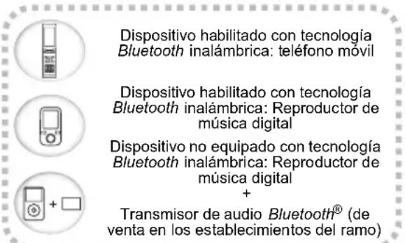 PIONEER XHM26D - Reproducción de música emploando la Tecnología inalámbrica Bluetooth - 1