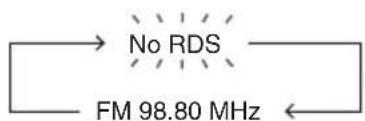 PIONEER XHM21DAB - RDS-Informationen - 3