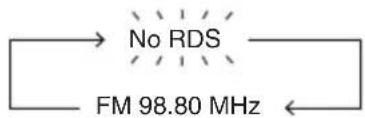 PIONEER XHM21DAB - Informations données par RDS - 3