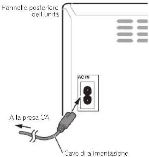 PIONEER XHM21DAB - ATTENZIONE - 1
