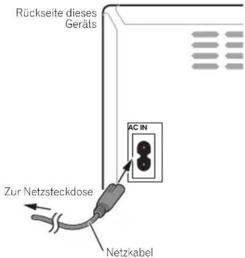 PIONEER XHM21DAB - VORSICHT - 1