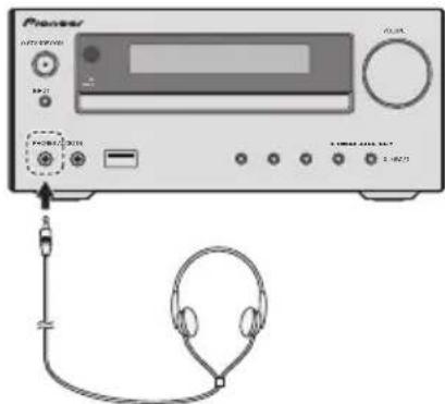 PIONEER XHM21DAB - Verwenden von Kopfhörern - 1