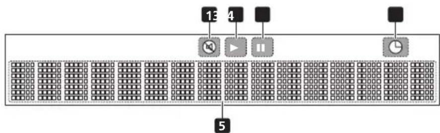 PIONEER XHM21DAB - Display - 1