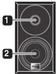 PIONEER XHM21DAB - Sistema di altoparlanti - 1