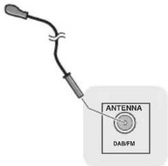 PIONEER XHM21DAB - Raccordement de l'antenne (X-HM21DAB, X-HM11DAB) - 1