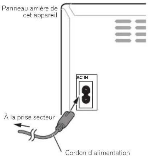 PIONEER XHM21DAB - ATTENTION - 1