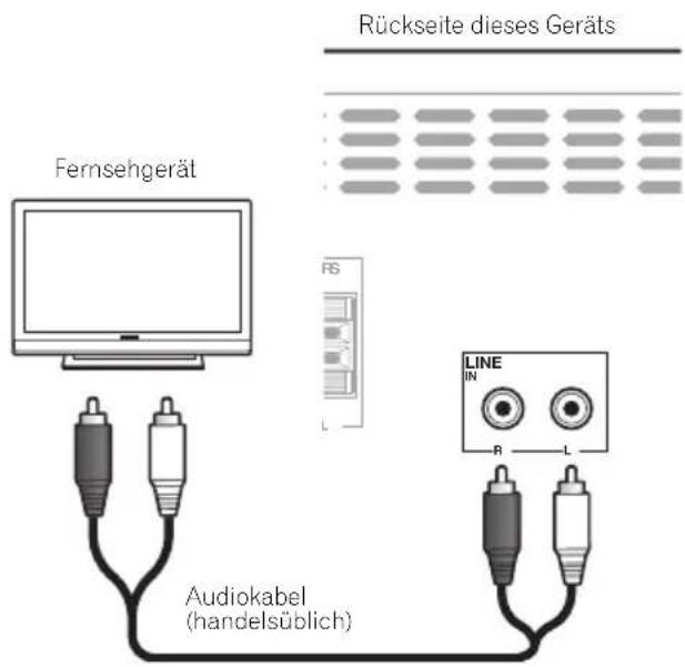 PIONEER XHM11DAB - Hinweis - 1
