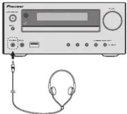 PIONEER XHM11DAB - Verwenden von Kopfhörern - 1