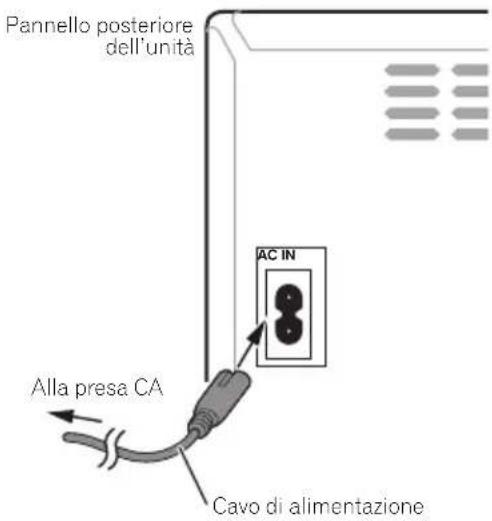 PIONEER XHM11DAB - ATTENZIONE - 1