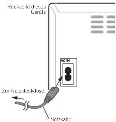 PIONEER XHM11DAB - VORSICHT - 1
