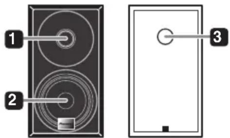 PIONEER XHM11DAB - Lautsprechersystem - 1