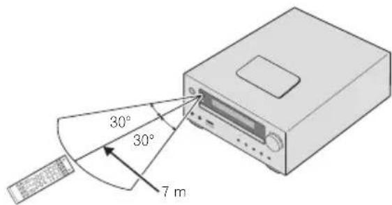 PIONEER XHM11DAB - Uso del telecomando - 1