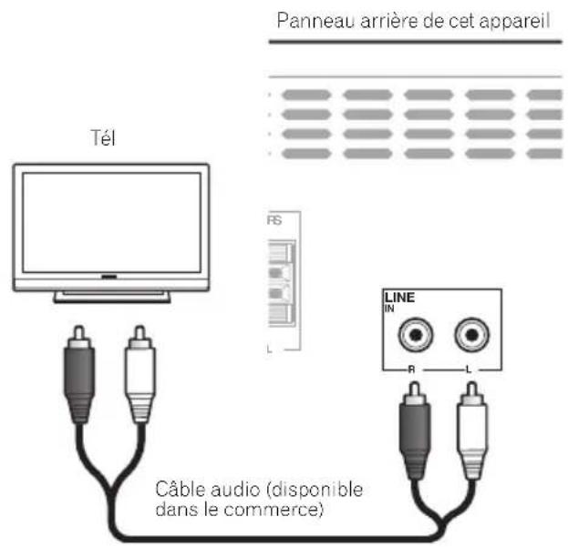 PIONEER XHM11DAB - Remarque - 1