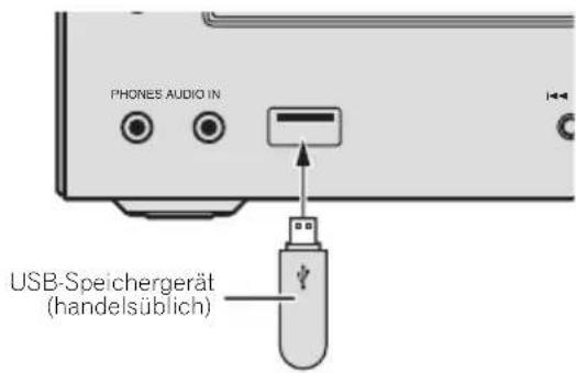 PIONEER XHM11DAB - Schließen Sie das USB-Speichergerät an. - 1