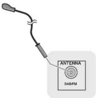 PIONEER XHM11DAB - Collegamento dell'antenna (X-HM21DAB, X-HM11DAB) - 1
