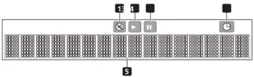 PIONEER XHM11DAB - Display - 1