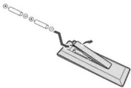 PIONEER XHM11DAB - Mise en place des piles dans la télécommande - 1