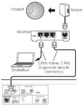 PIONEER N50A - Avec un ordinateur - 1