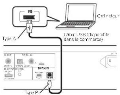 PIONEER N50A - Remarque - 1