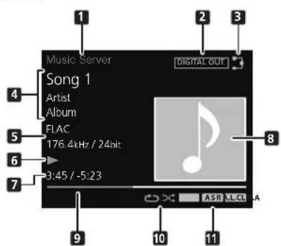 PIONEER N50A - Afficheur - 1