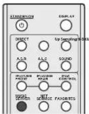 PIONEER N50A - Appuyer sur la touche MUSIC SERVER. - 1