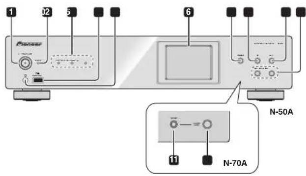 PIONEER N50A - Panneau avant - 1