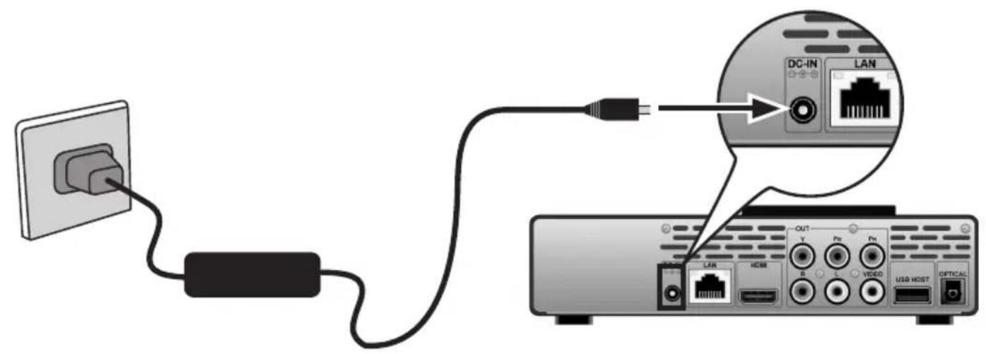 TERRATEC Noxon M520 - MEDIA - 1