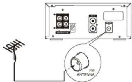 HITACHI AXM549BT - Brancher l'antenne FM - 2
