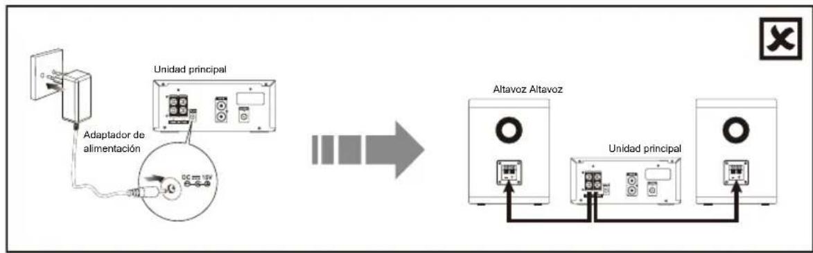 HITACHI AXM549BT - Precaución: - 2